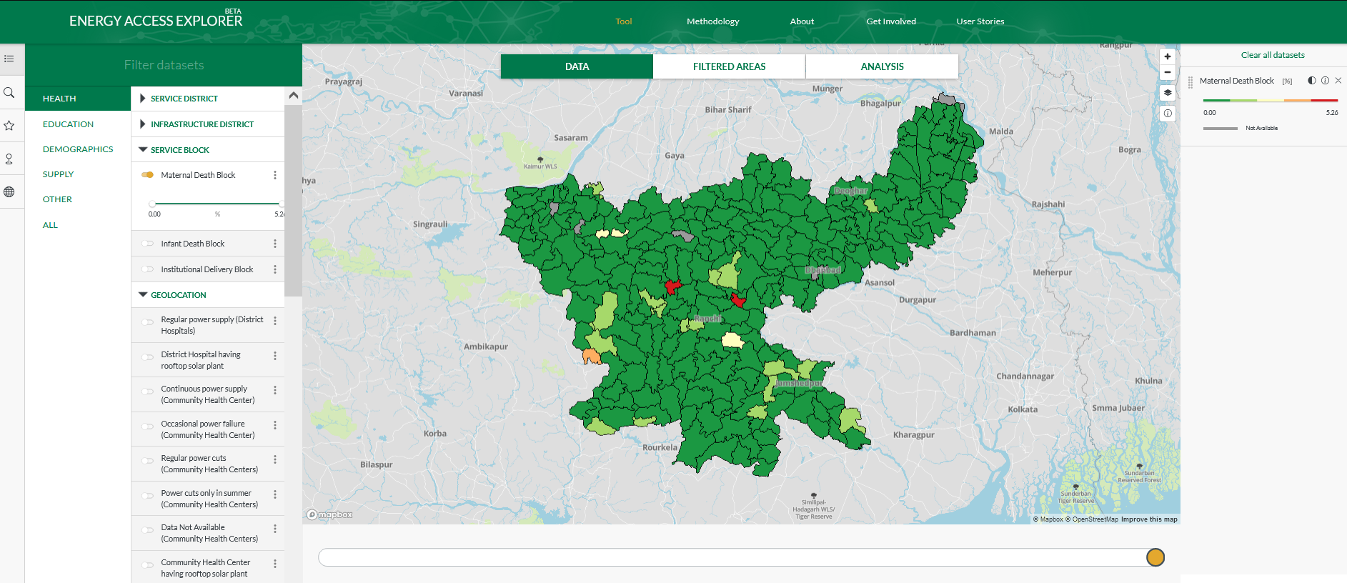 Figure 3: District-wise (top) and block-wise (bottom) representation of maternal death statistics