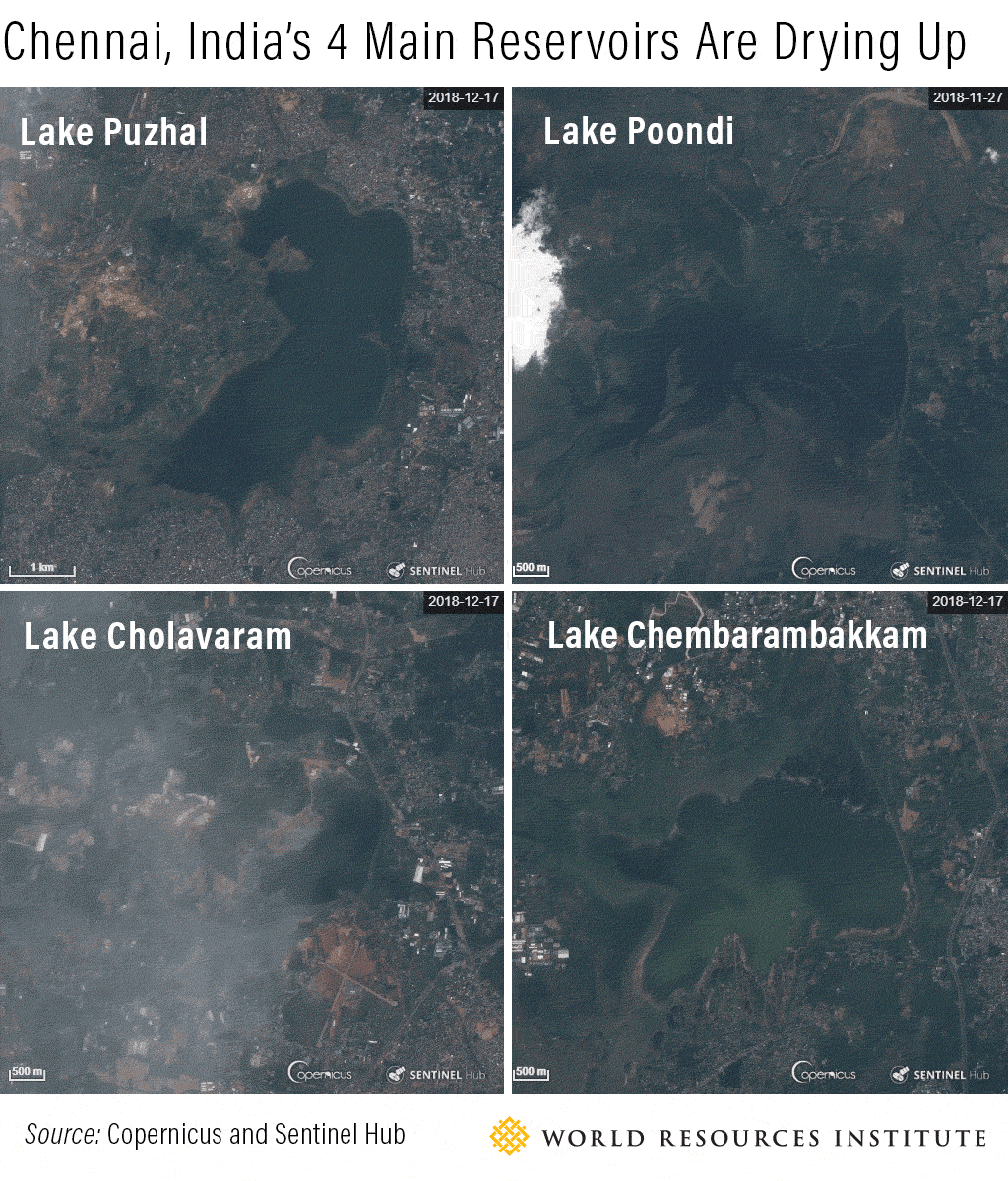 India's reservoirs are drying up