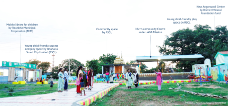 A clustered public space developed in a neighborhood in Rourkela has enabled women caregivers to pursue livelihood opportunities alongside spaces to engage their young children. Photo by Rourkela Smart City Limited. 