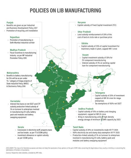 LIB Manufacturing Map
