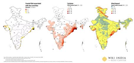 Natural Hazard Risk Profile of India Figure 2