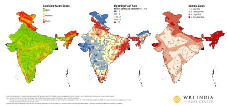 Natural Hazard Risk Profile of India Figure 3
