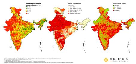 Natural Hazard Risk Profile of India Figure 4