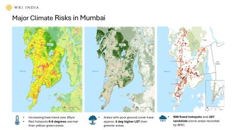 Maps shows climate risks in Mumbai. Including Urban Heat Island Effect Mumbai and the need for biodiversity enhancement in Mumbai.